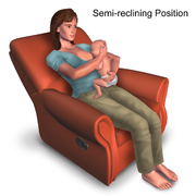 Breastfeeding - Semi-reclining position.