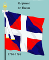 Rég Bresse 1776–1791