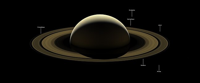 Farewell to Saturn and moons (Enceladus, Epimetheus, Janus, Mimas, Pandora and Prometheus) (September 13, 2017)