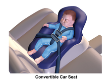 drawing of a child in a rear-facing car seat