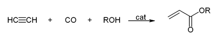 Reaktionsschema Reppe-Carbonylierung