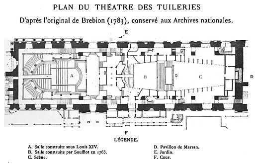 Modifications by Soufflot and Gabriel in 1763 (north to the right)