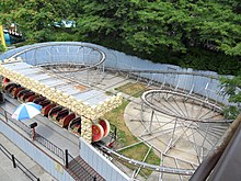 children's roller coaster, view from above