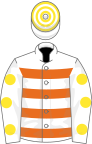 White and orange hoops, white sleeves, yellow spots, white and yellow hooped cap