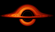This representation of a black hole shows both sides of the accretion disk: in this case, gas above and below the black event horizon is from behind the black hole, while gas flowing in front is from the observers side.