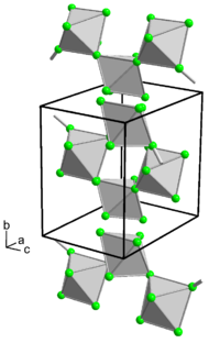 Kristallstruktur von Chrom(V)-fluorid