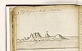 Sketch of Cape Town from the East India Company Ship Defense, en route from the Downs to Bombay, anchored in Table Bay on January 24, 1739.