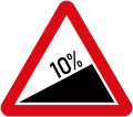 Dangerous climb (10%)