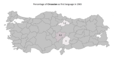 Circassian