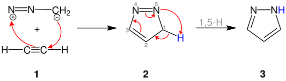Pechmann-Pyrazol-Synthese, Reaktionmechnismus Alkin