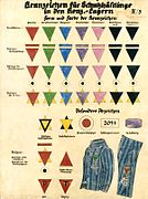 Nazi camp ID-emblems in a 1936 German illustration