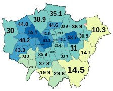 2011 (36.7%)