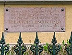 Theodor Leschetizky - Gedenktafel