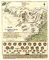 Map of Battle of Rymnik