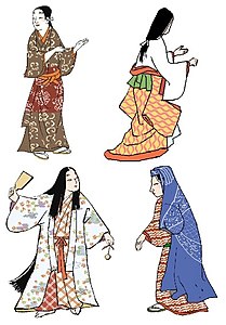 Ways of wearing kosode. Top left: worn as a wrap-front robe; top right: stripped off the shoulders in the koshimaki style; bottom left: worn as an unbelted robe over another kosode in the uchikake style; bottom right: worn over the head in the katsugi style.