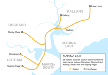A map showing the Marina Line plans as announced in October 1997. The line, coloured in orange, has five branches connecting to (clockwise from north) Kallang, Paya Lebar, Tanjong Pagar, Chinatown and Dhoby Ghaut. The Kallang and Paya Lebar branches converge into one branch, before branching out again into three branches to Tanjong Pagar, Chinatown and Dhoby Ghaut