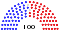 January 3, 2018 – April 1, 2018