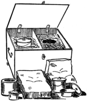 Diagram of a haybox: line drawing of a lidded box with two compartments, side by side, with a small hole for a pan inside them. Ingredients are piled up in front.