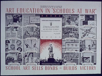 Art education poster