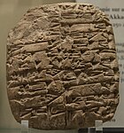 Copy of an inscription of Naram-Sin. Louvre Museum AO 5475