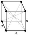 Body-centered cubic crystal structure, with a 2-atom unit cell, as found in e.g. chromium, iron, and tungsten