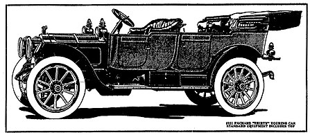 1910 Indianapolis Star