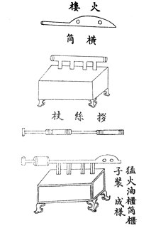 An ink on paper diagram of a flametrhower. It consists of a tube with multiple chambers mounted on top of a wooden box with four legs. How exactly the flamethrower would work is not apparent from the diagram alone.