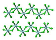 Zirconium(IV)-chlorid