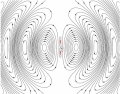 Image 7Animation of a half-wave dipole antenna radiating radio waves, showing the electric field lines. The antenna in the center is two vertical metal rods connected to a radio transmitter (not shown). The transmitter applies an alternating electric current to the rods, which charges them alternately positive (+) and negative (−). Loops of electric field leave the antenna and travel away at the speed of light; these are the radio waves. In this animation the action is shown slowed down tremendously. (from Radio wave)