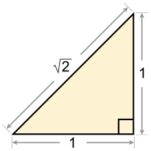 Diagram of a right triangle