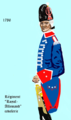 Régiment Royal-Allemand cavalerie 1786–1791