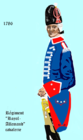 Régiment Royal-Allemand cavalerie 1786 - 1791