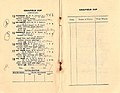 Starters and results of the 1934 Caulfield Cup racebook