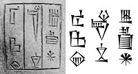 Ishtup-Ilum cuneiform inscription on the statue: "Ishtup-Ilum, Shakkanakku of Mari" (𒅖𒁾𒀭 𒄊𒀴 𒈠𒌷𒆠 Ishtup-Ilum Shakkanakku Mari-ki)