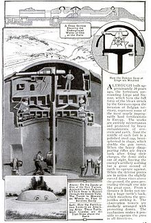 A clipping from the magazine Popular Mechanics discussing the Meuse forts, complete with a cross section of a gun turret.