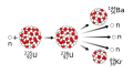 The nuclear reaction theorised by Meitner and Frisch.