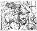 A symbolic representation of Sagittarius published in Uranographia by Johann Elert Bode. In tropical astrology, there is no correspondence between the constellation and the astrological signs.