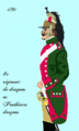 Uniform of the 8th Dragoons after 1791