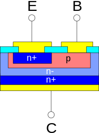 schematischer Aufbau (npn-Transistor)
