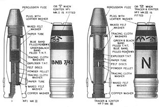 World War II high-velocity 2-pounder shells.