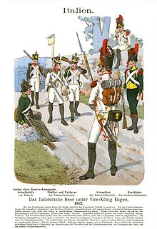 Colored print labeled "Italien" shows seven soldiers wearing white or green uniforms with bearskin hats or shakos.