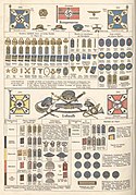 Flags, uniforms and insignia of the Kriegsmarine and Luftwaffe c. 1936