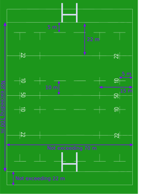Rugby union playing field.