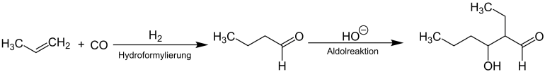 Aldoladdition zum 2-Ethyl-3-hydroxyhexanal