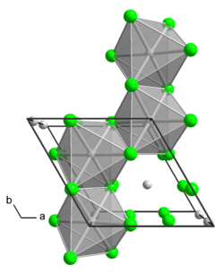 Kristallstruktur von Molybdän(IV)-chlorid