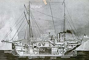 Drawing of Quest with side removed to show interior organisations of the ship's cabins and compartments