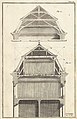 Konstruktions-Querschnitte weitgespannter barocker Mansarddächer über stützenfreien Räumen (Johann Jacob Schübler, 1731)