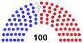 January 2, 2018 – January 3, 2018