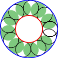 Multicyclic Steiner chain of 17 circles in 2 wraps. The 1st and 17th circles touch.