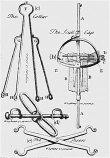Drawings of five different metallic implements, labelled with letters and names. One is labelled "The Scull Cap", and has a head-shaped round metal frame attached to a long vertical rod, with two long screws penetrating the inner space of the round frame. Another labelled "The Sheers" is a scissor-like device, hinged in the middle, with pairs of hooks on both ends. All devices have their weights written next to them, ranging from 12 to 40 lb (5.4 to 18.1 kg).